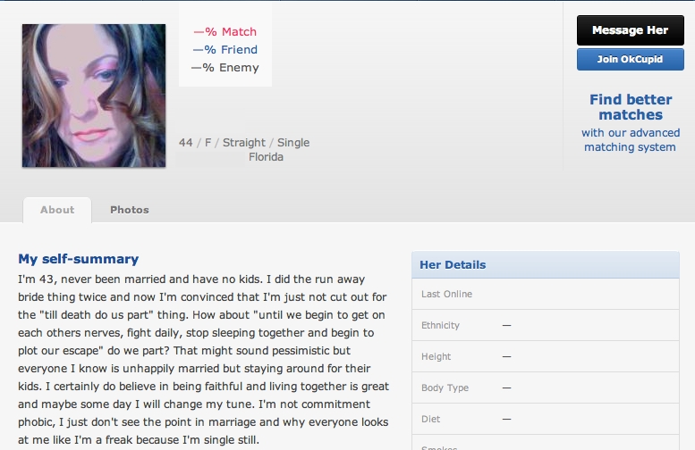 dating profiles examples